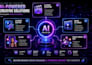 create hyper realistic ai videos, ads and ugc content